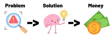 Good Digital Products Only Fix One Boring Problem