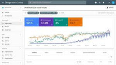 SEO Services for Startups to Grow Fast on Google image 1